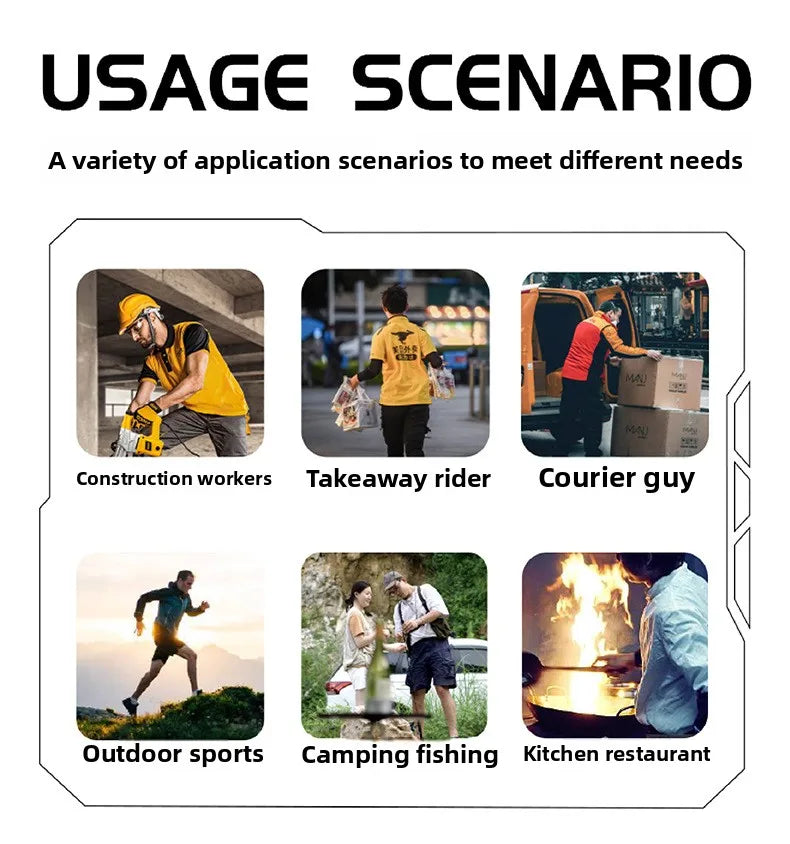 Portable Waist Fan 10000mAh Rechargeable Waist Clip Fan USB Rechargeable Sports Cooler Fan for Outdoor Sports Travel