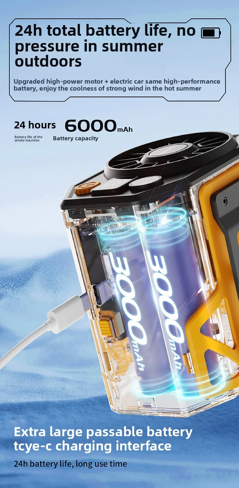 Portable Waist Fan 10000mAh Rechargeable Waist Clip Fan USB Rechargeable Sports Cooler Fan for Outdoor Sports Travel
