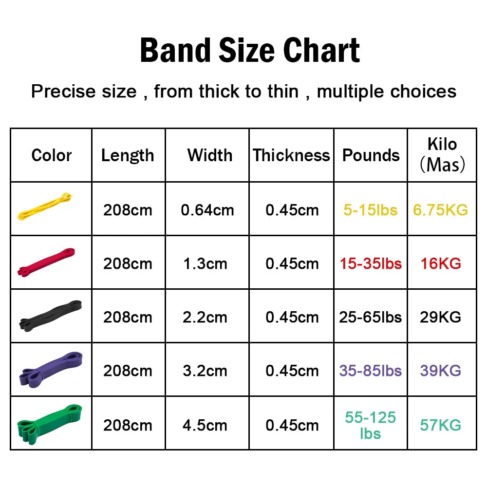 Pull-Ups Auxiliary Band Pilates Gym Equipment