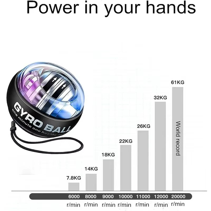 LED Powerball Wrist Trainer Ball Wrist Strengthener Gyro Self-Starting Forearm Trainer Gyro Ball for Strengthening Muscles