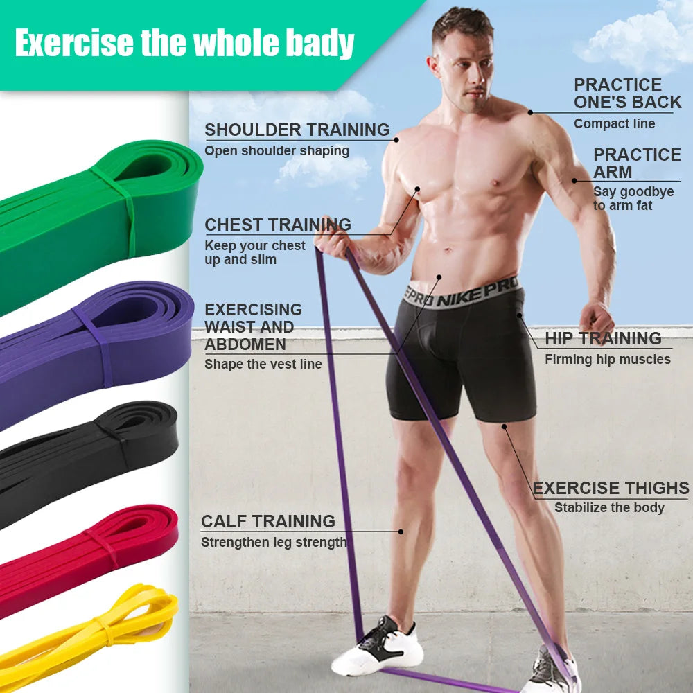Pull-Up Resistance Band