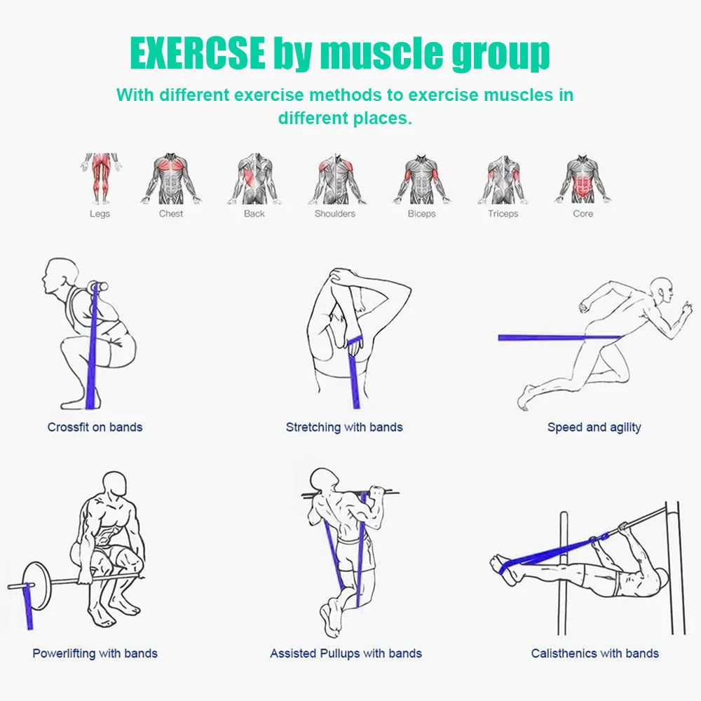 Pull-Up Resistance Band