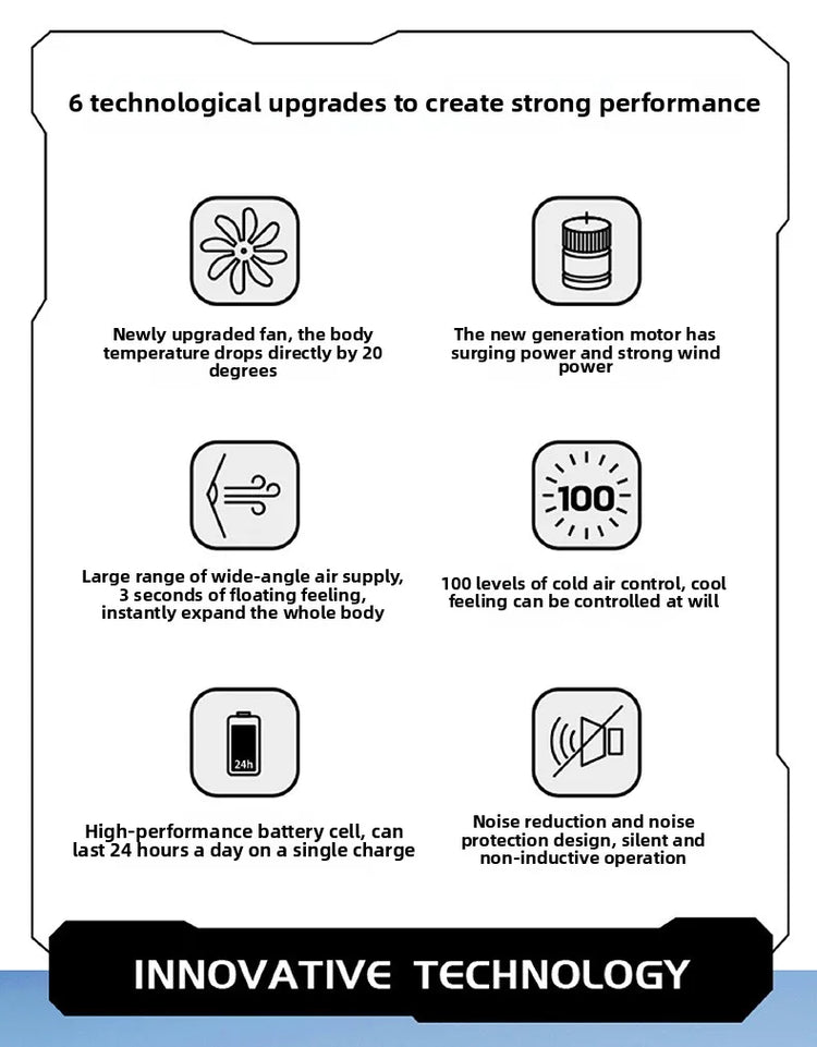 10000mAh Portable Waist Fan