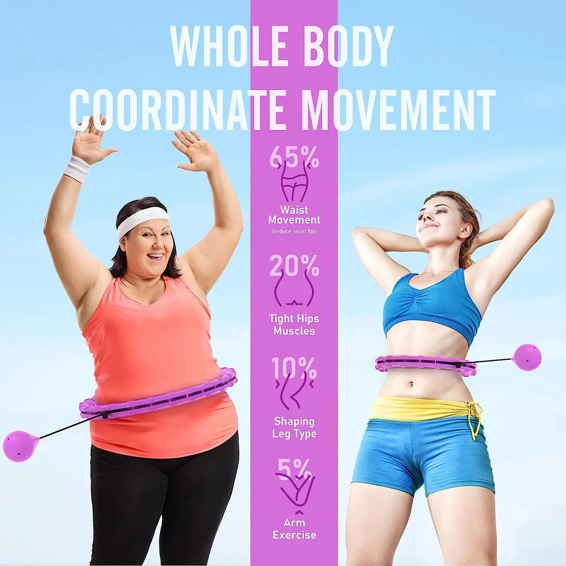 Weighted Exercise Hoop